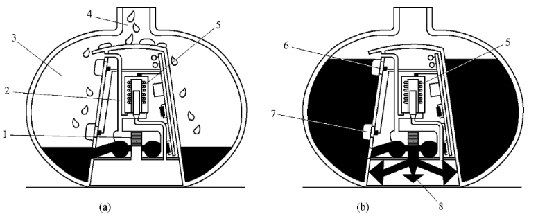 传感器发讯的自动排水器结构原理图
